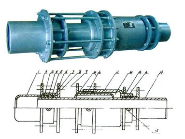 S-W-I型雙向無推力套筒補償器